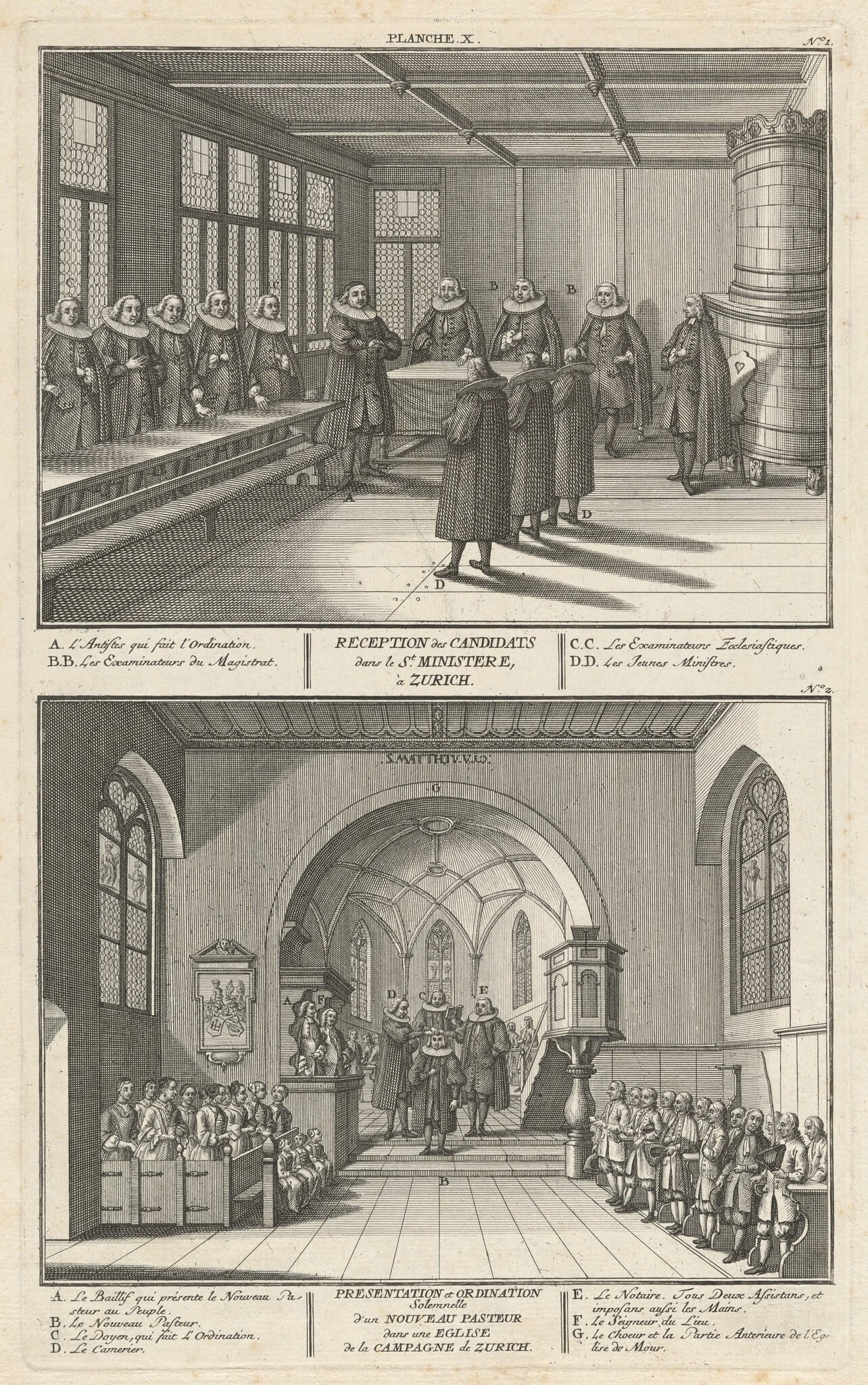 Reception des Candidats dans le St. Ministere, à Zurich; Presentation et Ordination Solemnelle d’un Nouveau Pasteur dans une Eglise de la Campagne de Zurich (Reception of the Candidates and Presentation and Ordination of a New Pastor), detail