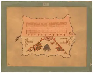 Facsimile of an Omaha Robe, by George Catlin, oil, 1865