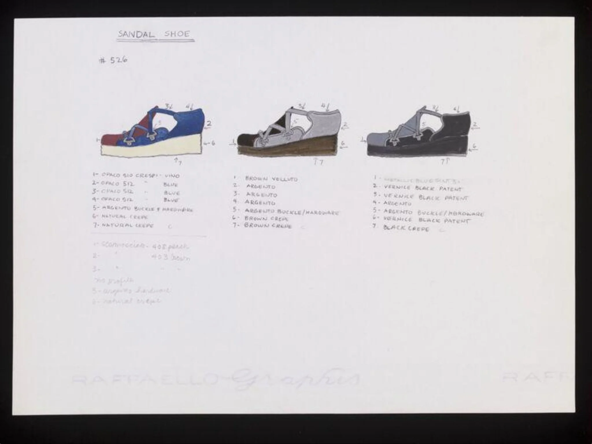 Sandal Shoe, detail