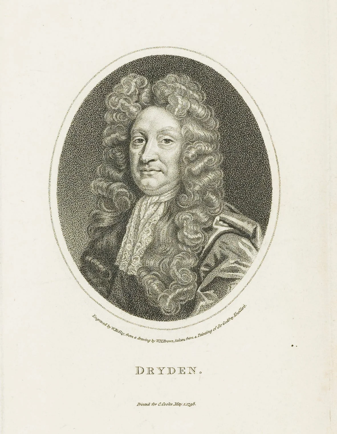 Dryden, detail