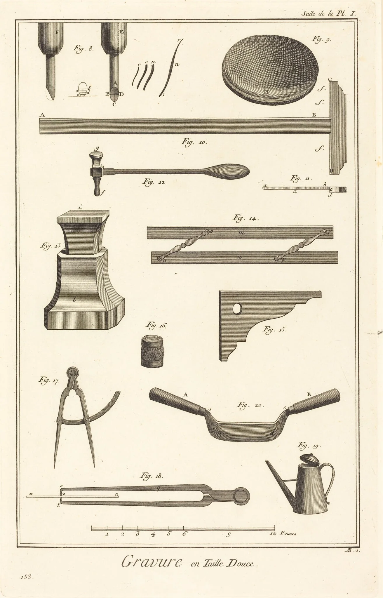 Gravure en Taille Douce: suite de la pl. I, detail