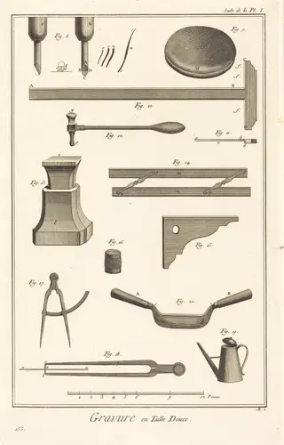 Gravure en Taille Douce: suite de la pl. I, by Antonio Baratta, ink, 1775