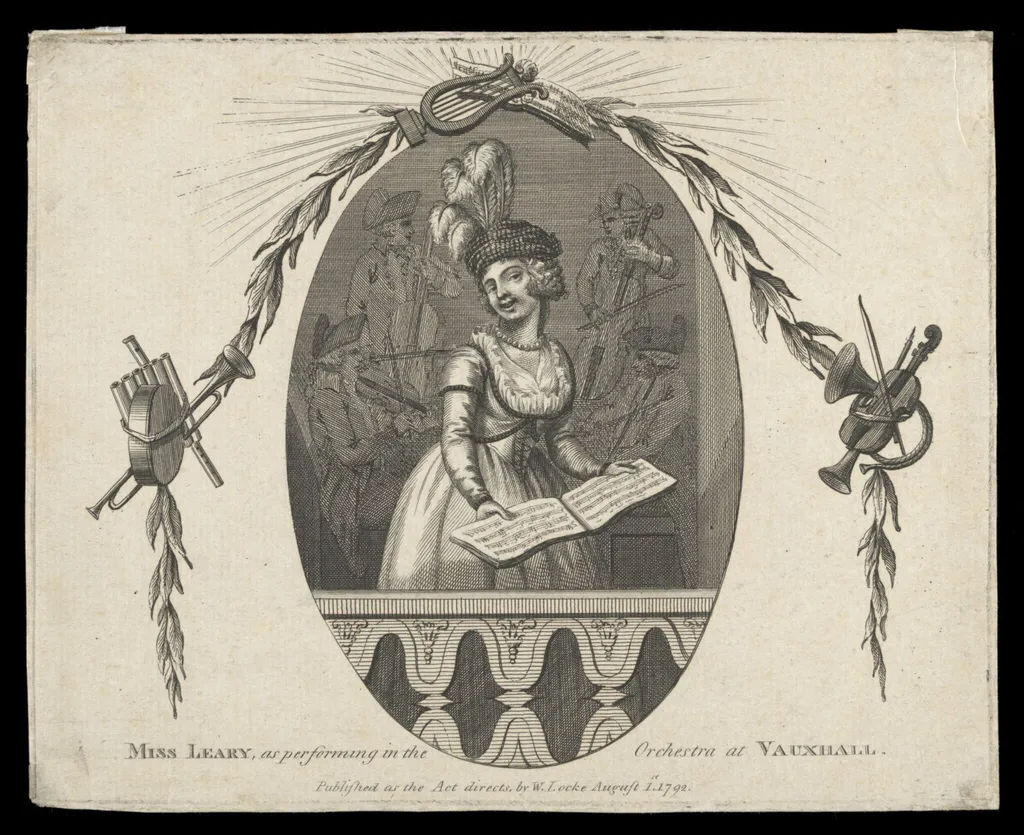 H Beard Print Collection, by W. Locke, 1