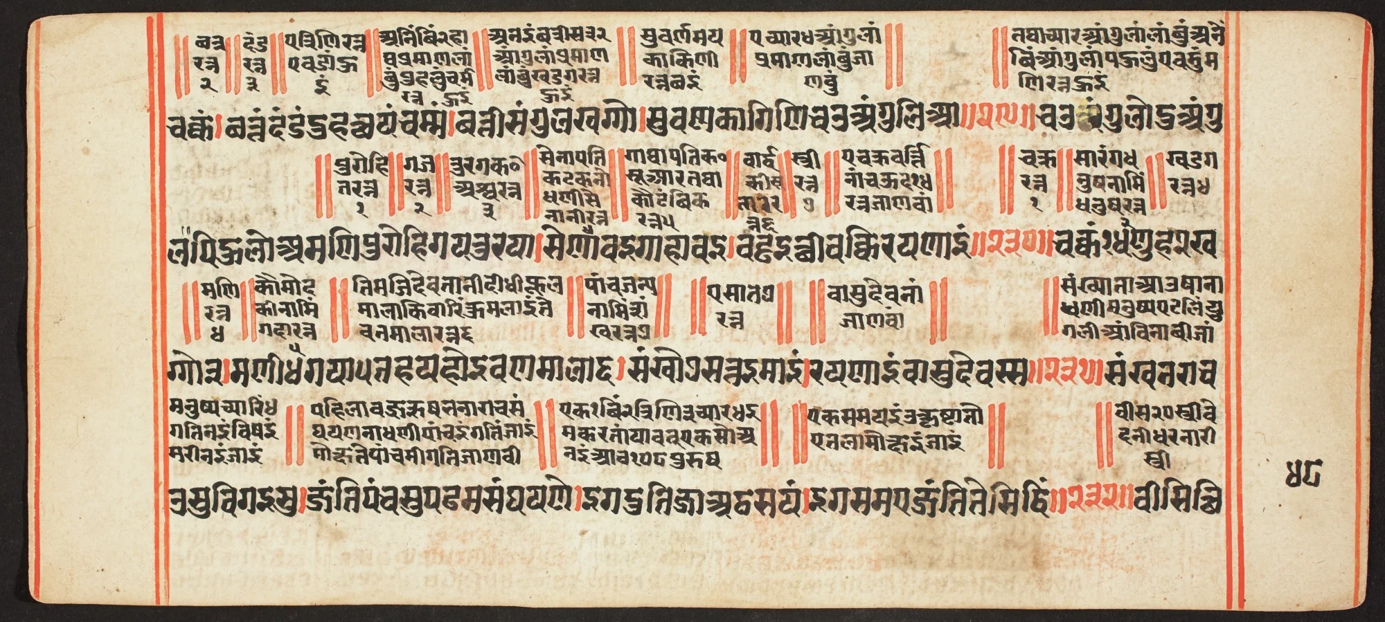 Tantric Manuscript, "Sangrahani Sutra", detail