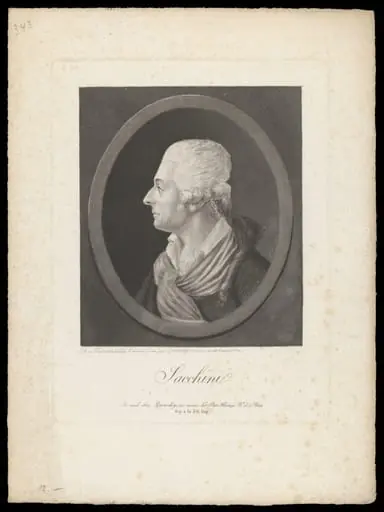 H Beard Print Collection, by Edme Quenedey des Ricets