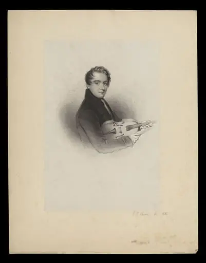 H Beard Print Collection, by Edmond Thomas Parris