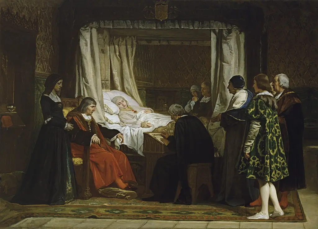 Queen Isabel la Católica dictating her last will and testament, by Eduardo Rosales