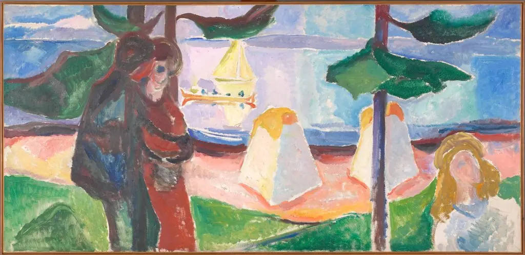 Groups of People on the Beach, by Edvard Munch
