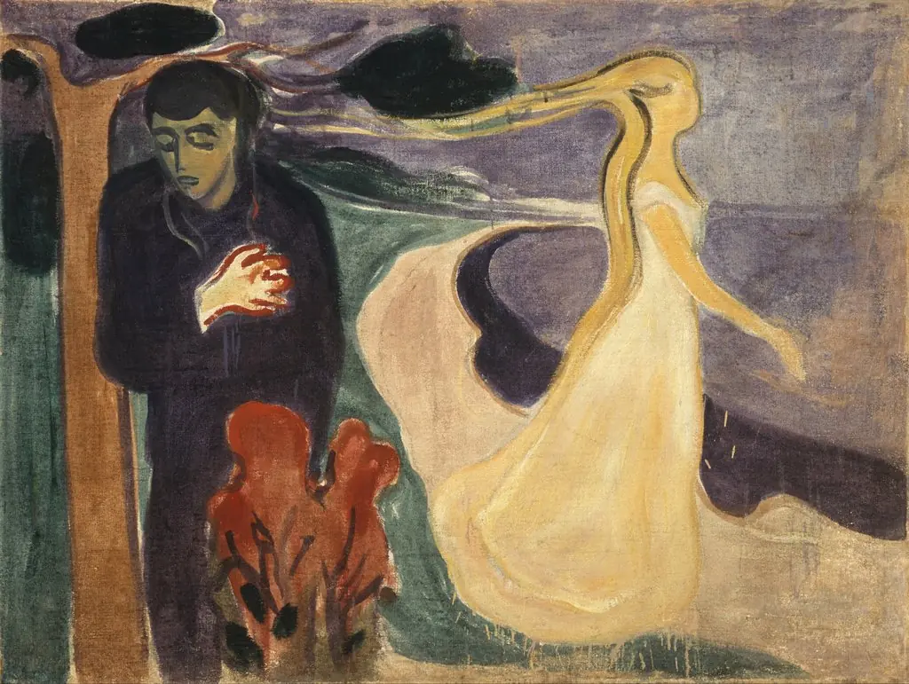 Separation, by Edvard Munch