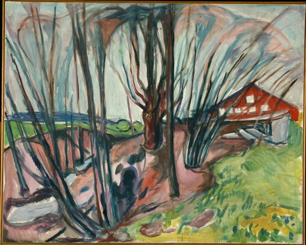Spring Landscape with Red House, by Edvard Munch