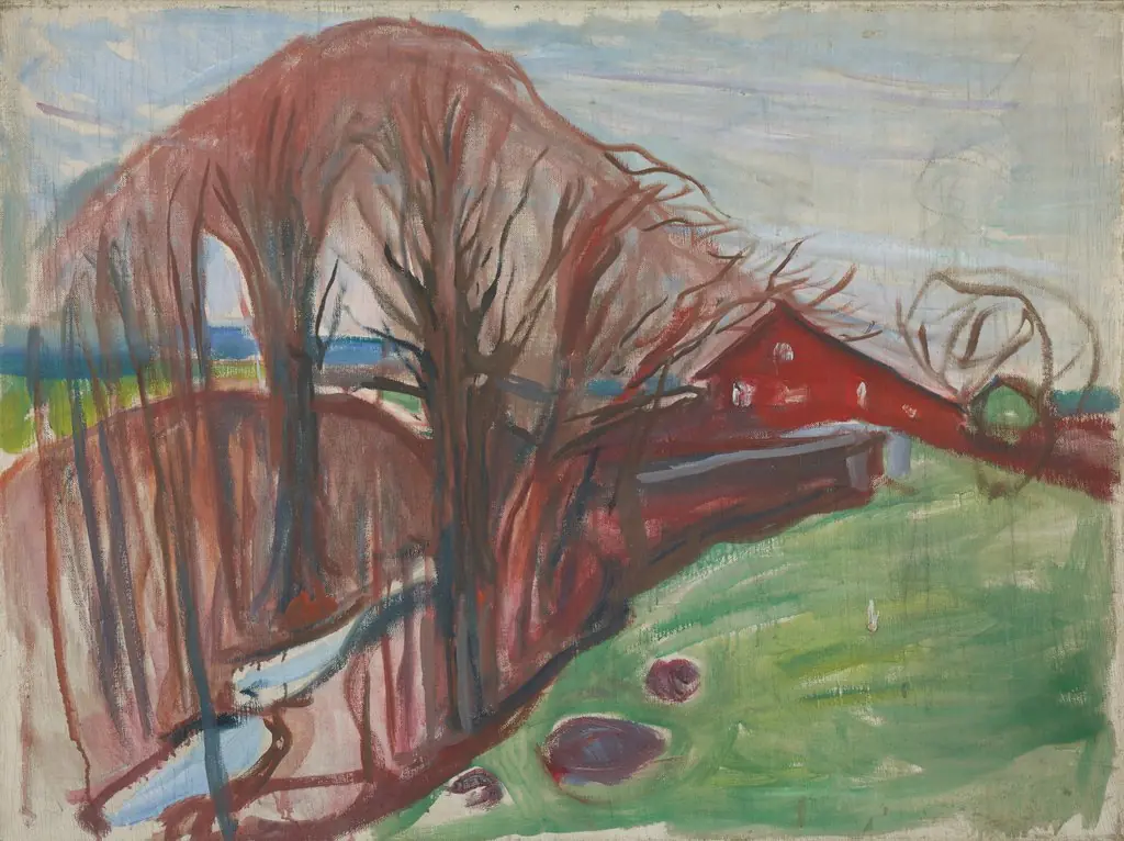 Spring Landscape with Red House, by Edvard Munch