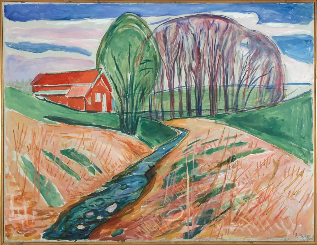 The Red House, by Edvard Munch