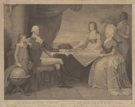 The Washington Family, by Edward Savage