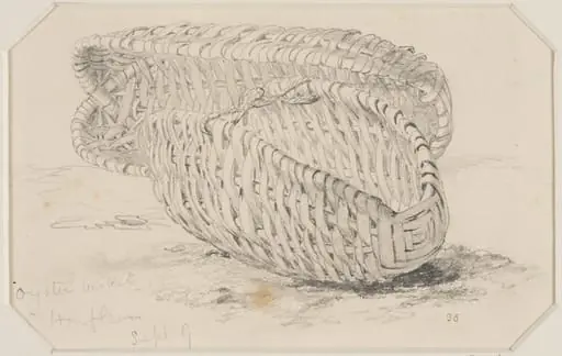Oyster Baskets, by Edward William Cooke