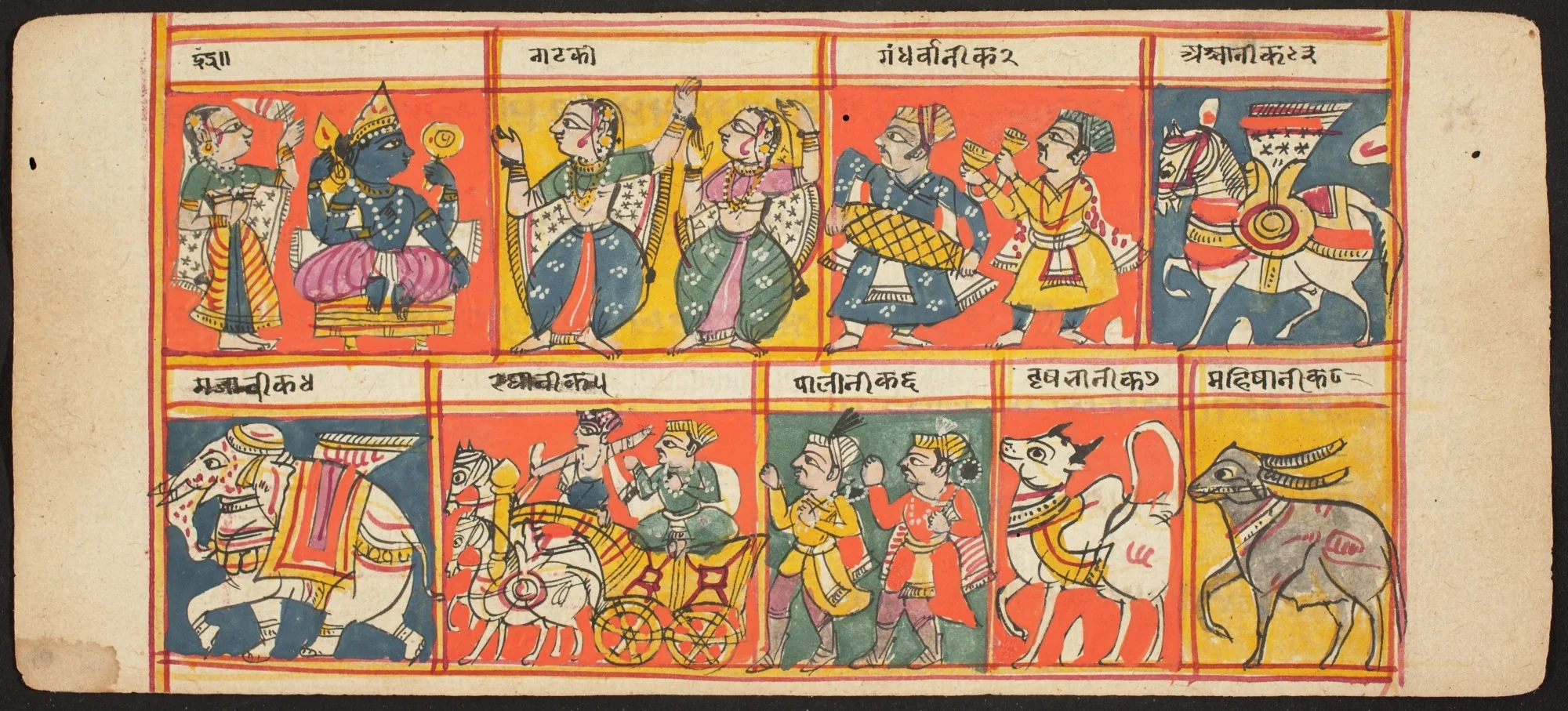 Tantric Manuscript "Sangrahani Sutra", detail
