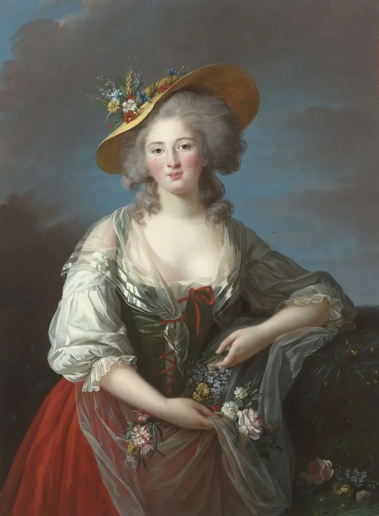 Elisabeth-Philippe-Marie-Hélène de France, dite Madame Elisabeth