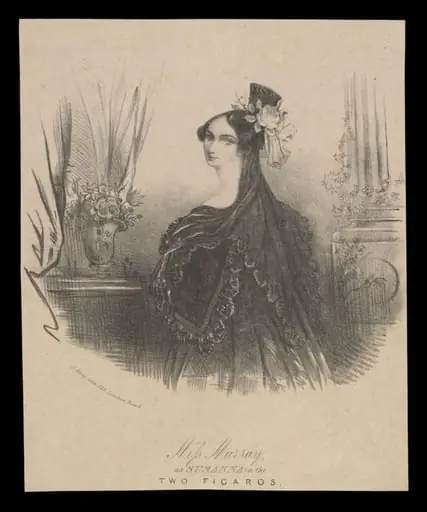 H Beard Print Collection, by F. Alvey