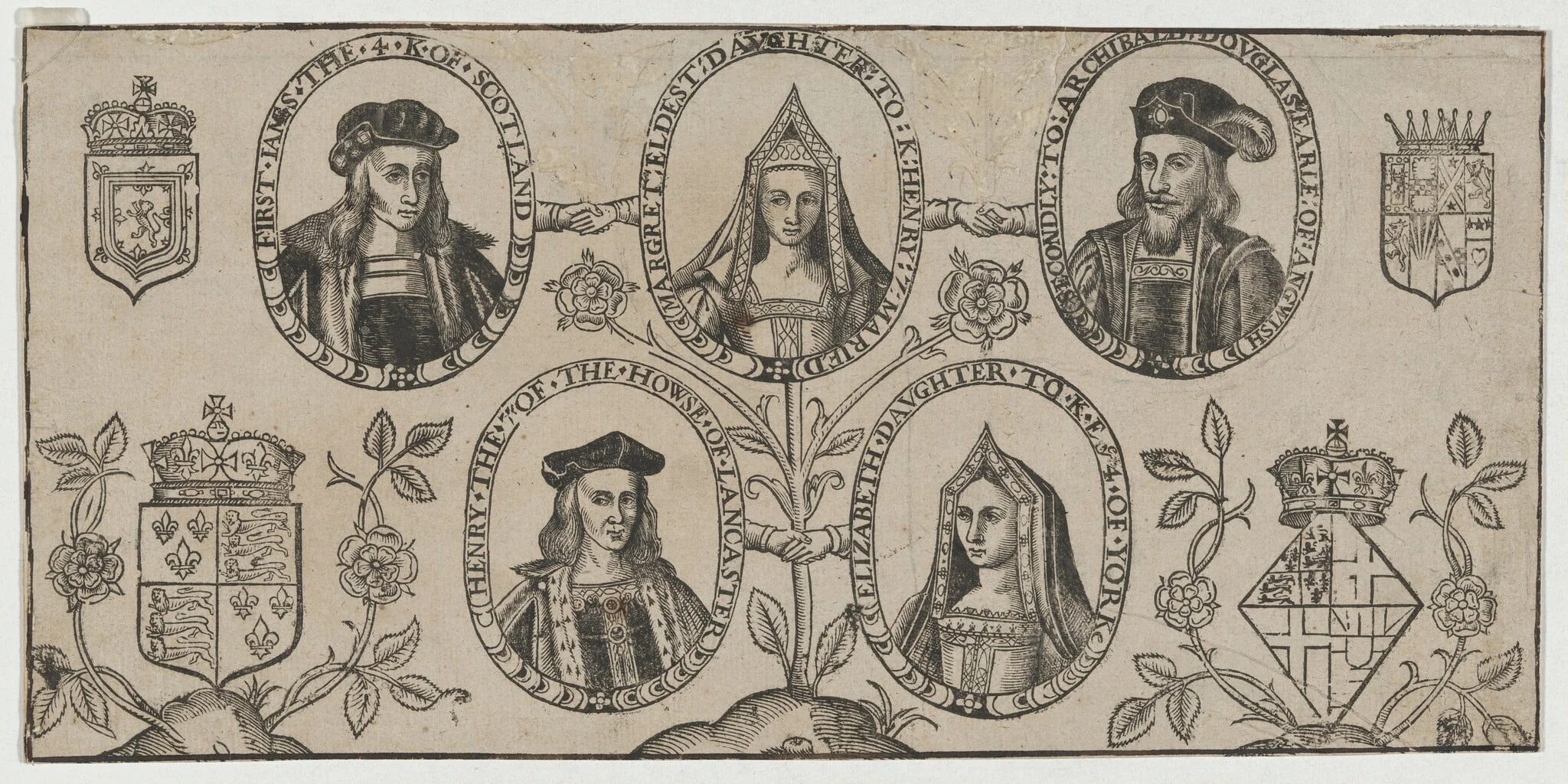 James IV of Scotland, Margaret, Daughter of Henry VII, Archibald Douglas, Earl of Angus, Henry VII, Elizabeth of York, detail