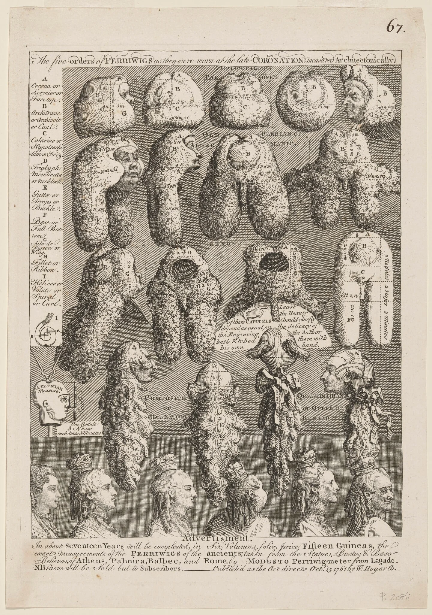 The Five Orders of Perriwigs as They Were Worn at the Late Coronation, Measured Architectonically, detail