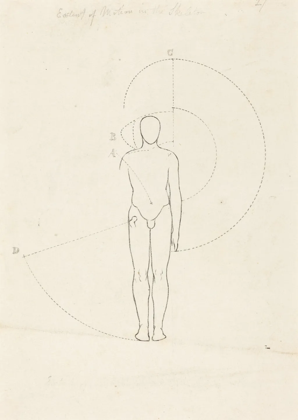 Extent of Motion, One Figure, by George Scharf, ink, 1829