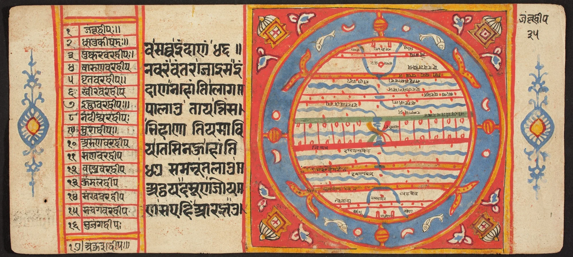 Tantric Manuscript "Sangrahani Sutra", detail
