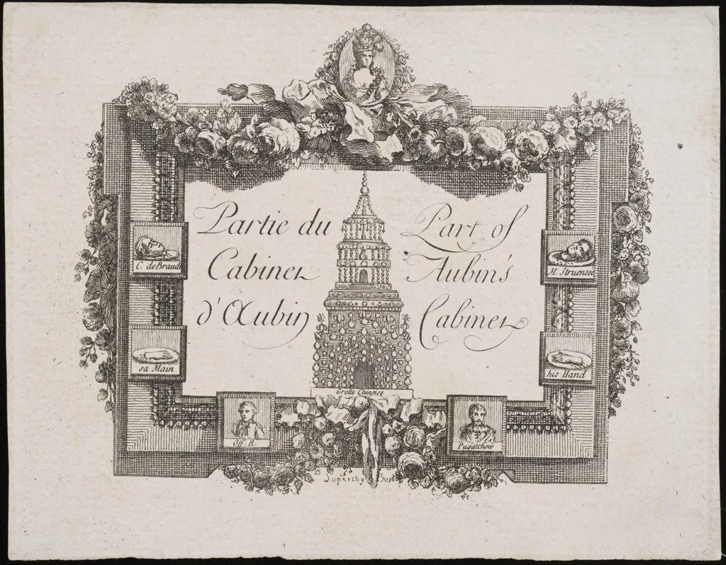 Partie du Cabinet d’Aubin/Part of Aubin’s Cabinet, by Stefano Superchi, 1780