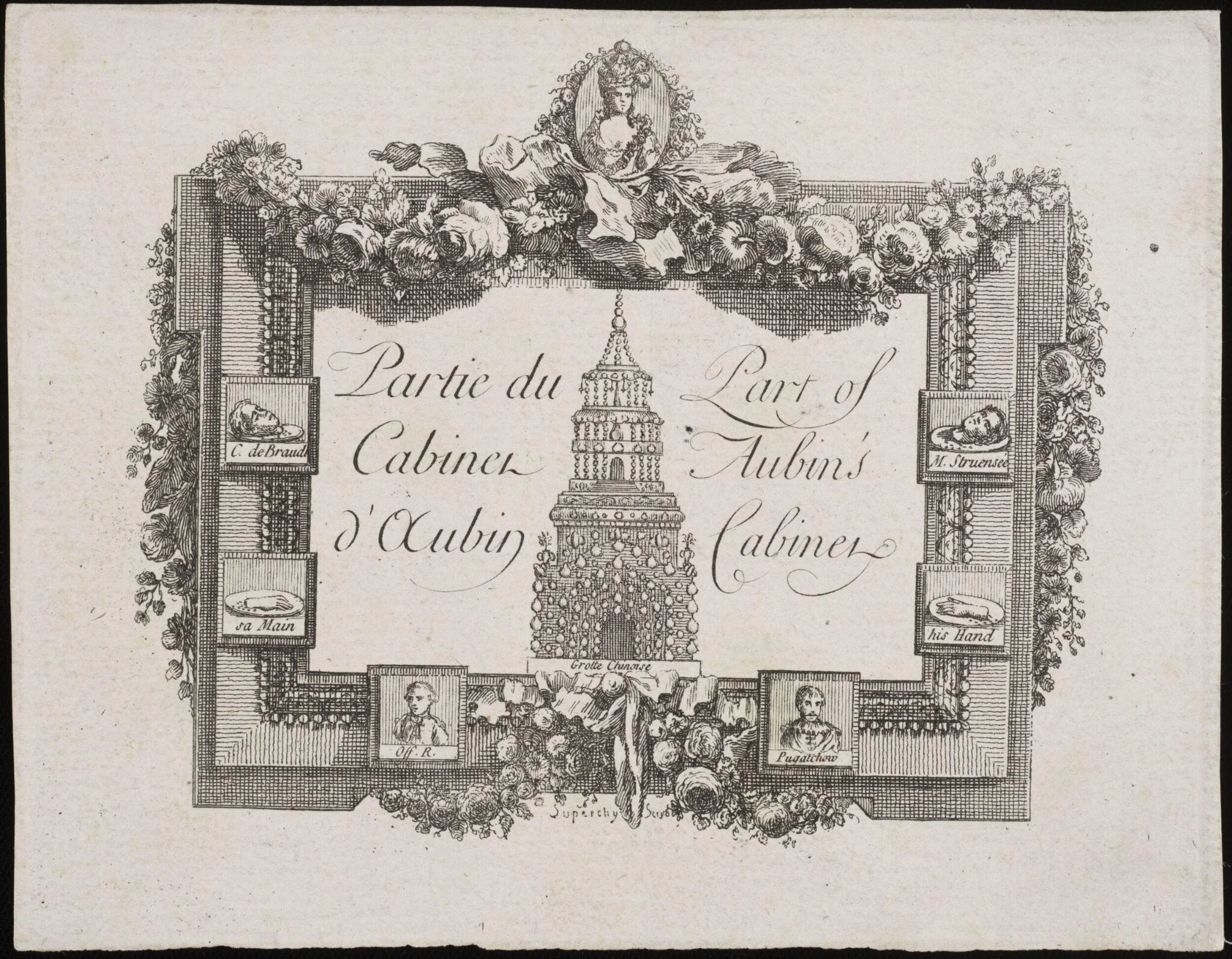 Partie du Cabinet d’Aubin/Part of Aubin’s Cabinet, detail