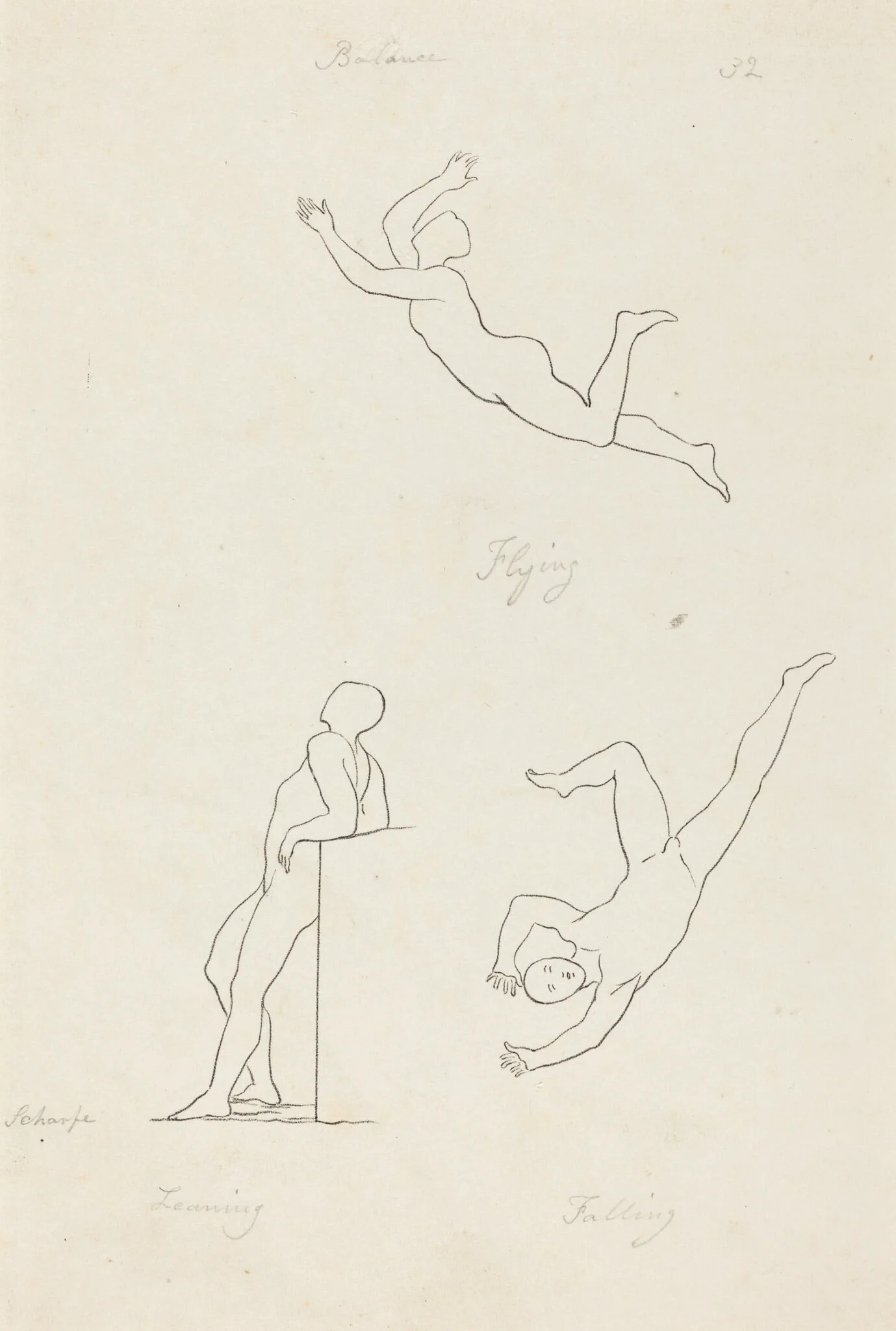 Leaning, Flying and Falling, detail