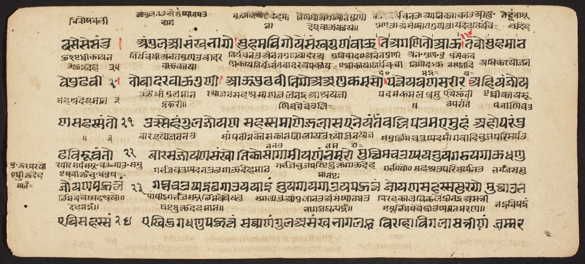 Tantric Manuscript "Sangrahani Sutra", detail