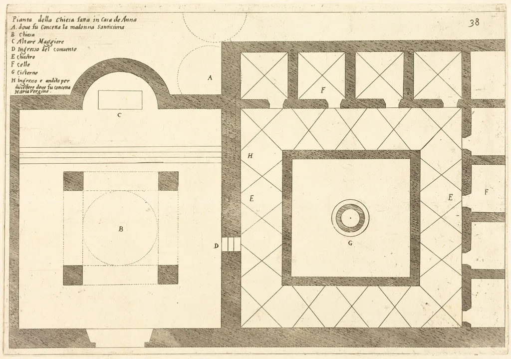 Plan of the Church near the House of Annas, by Jacques Callot, ink, 1619