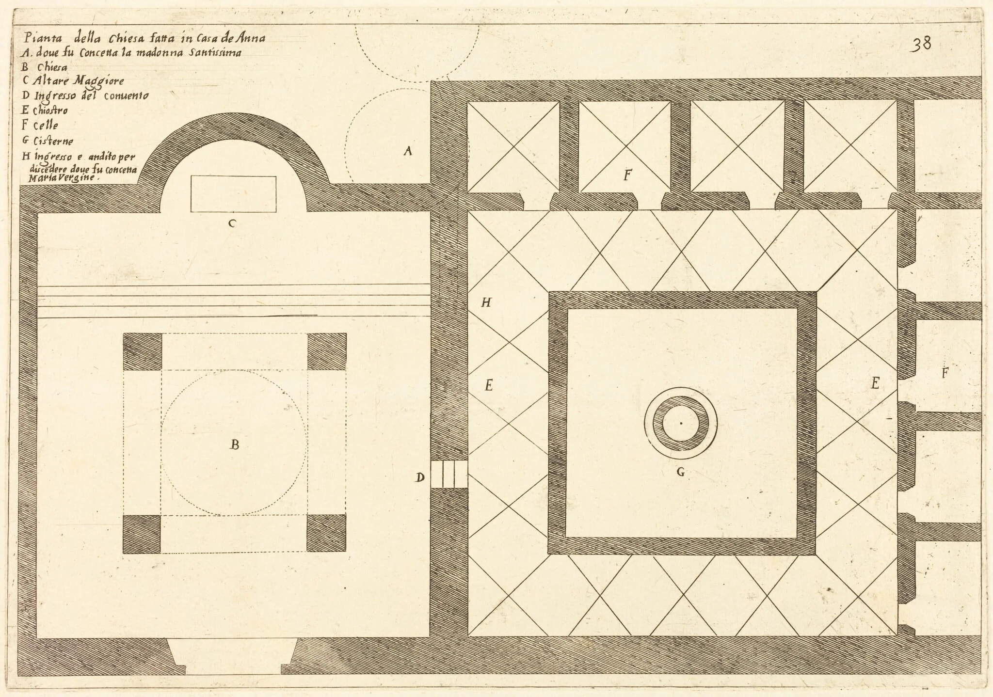 Plan of the Church near the House of Annas, detail