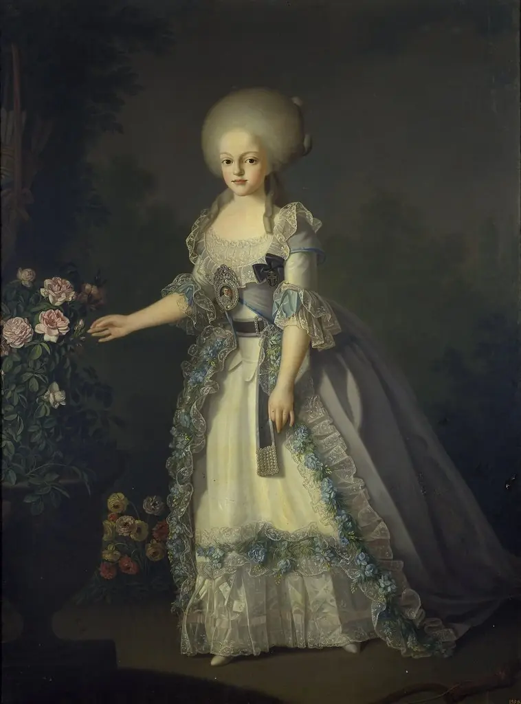 Carlota Joaquina infanta de España reina de Portugal, by Giuseppe Troni, oil, 1794