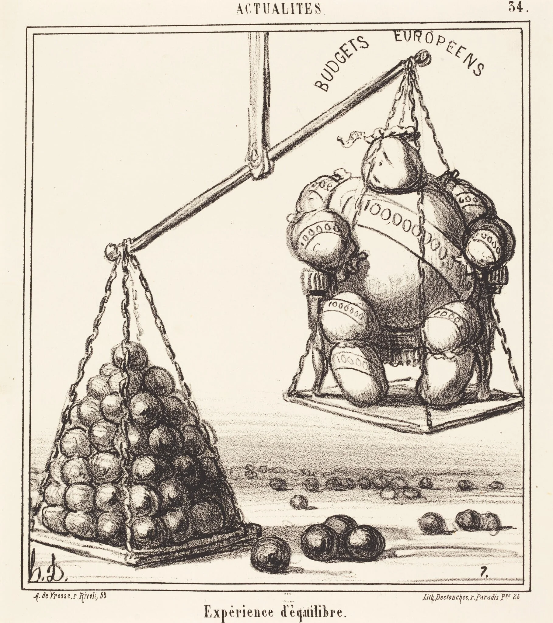Expérience d'équilibre, detail