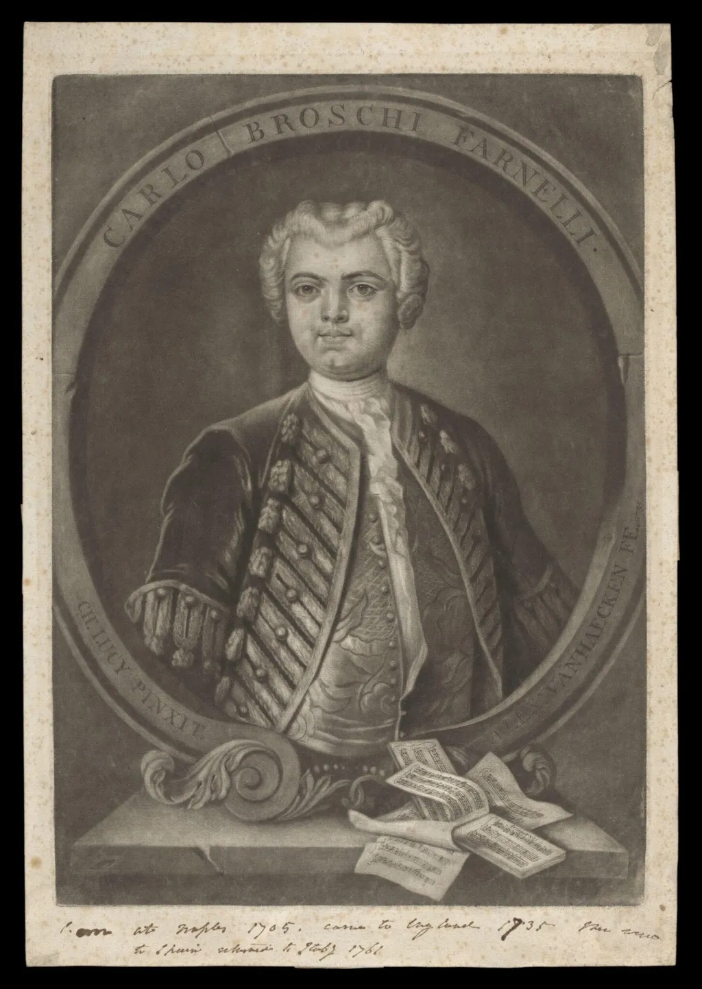 H Beard Print Collection, by Charles Lucy, 1735