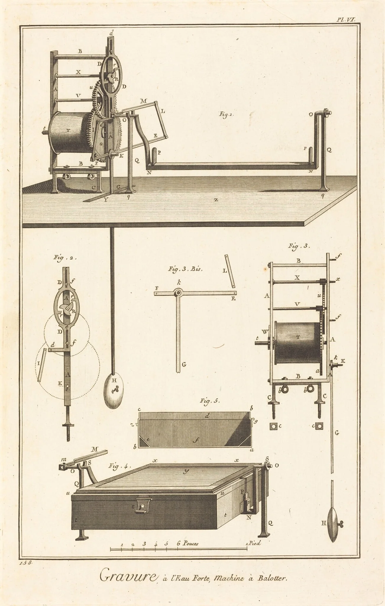 Gravure à l'Eau Forte, Machine à Balotter: pl. VI, detail