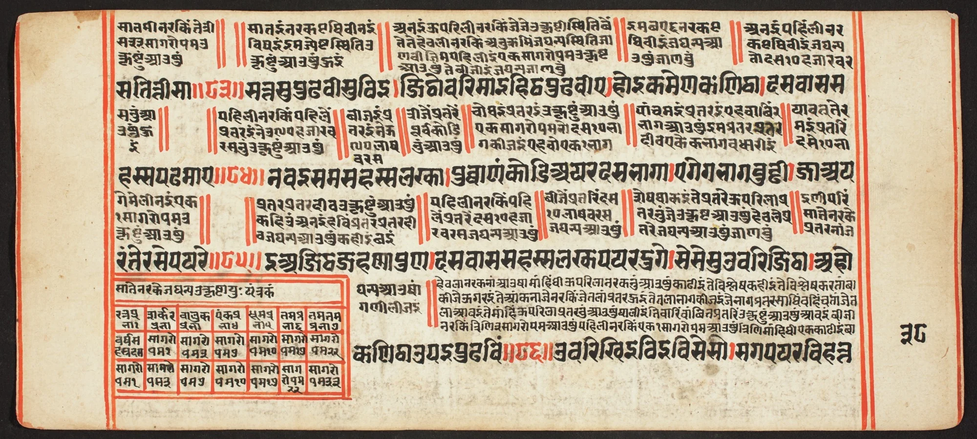 Tantric Manuscript, "Sangrahani Sutra", detail