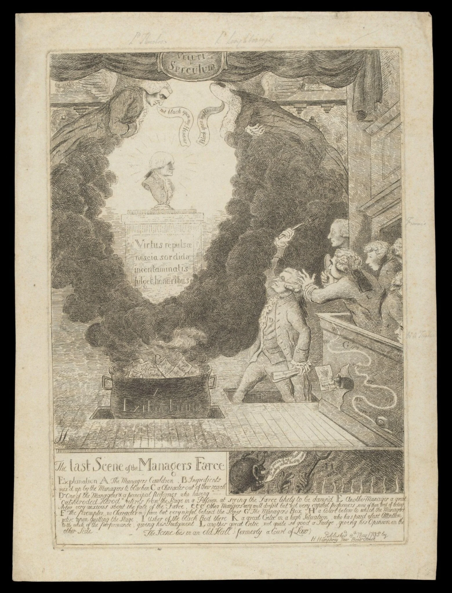 H Beard Print Collection, detail