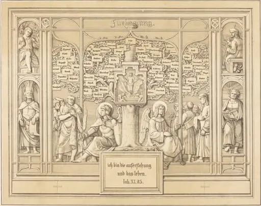 Dedication: Ich bin die Auferstehung und das Leben (I am the resurrection and the life), by Ferdinand Olivier
