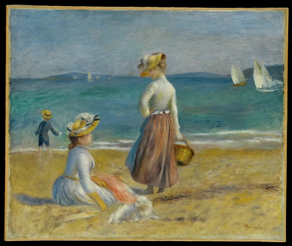 Figures on the Beach