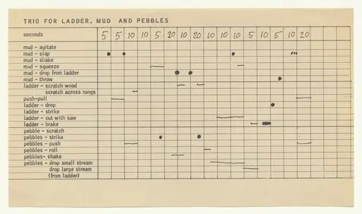Untitled, by Fluxus George Maciunas