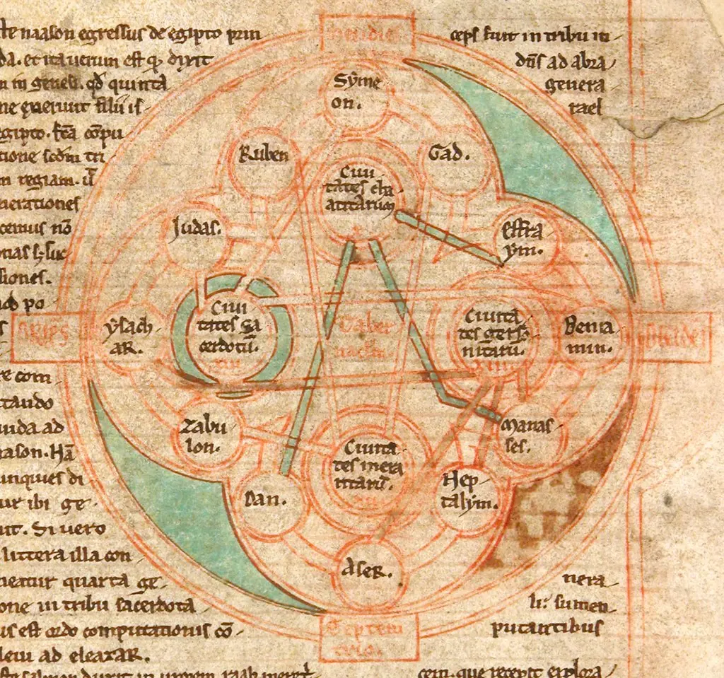 Fragment of a Compendium of the Genealogy of Christ, 1230