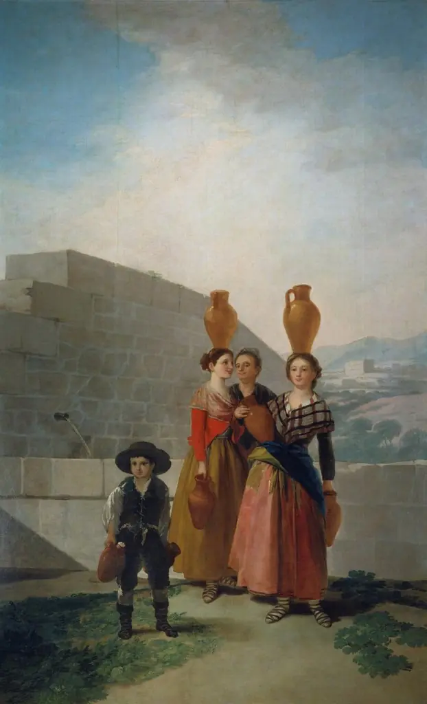 Women carrying pitchers, by Francisco Goya