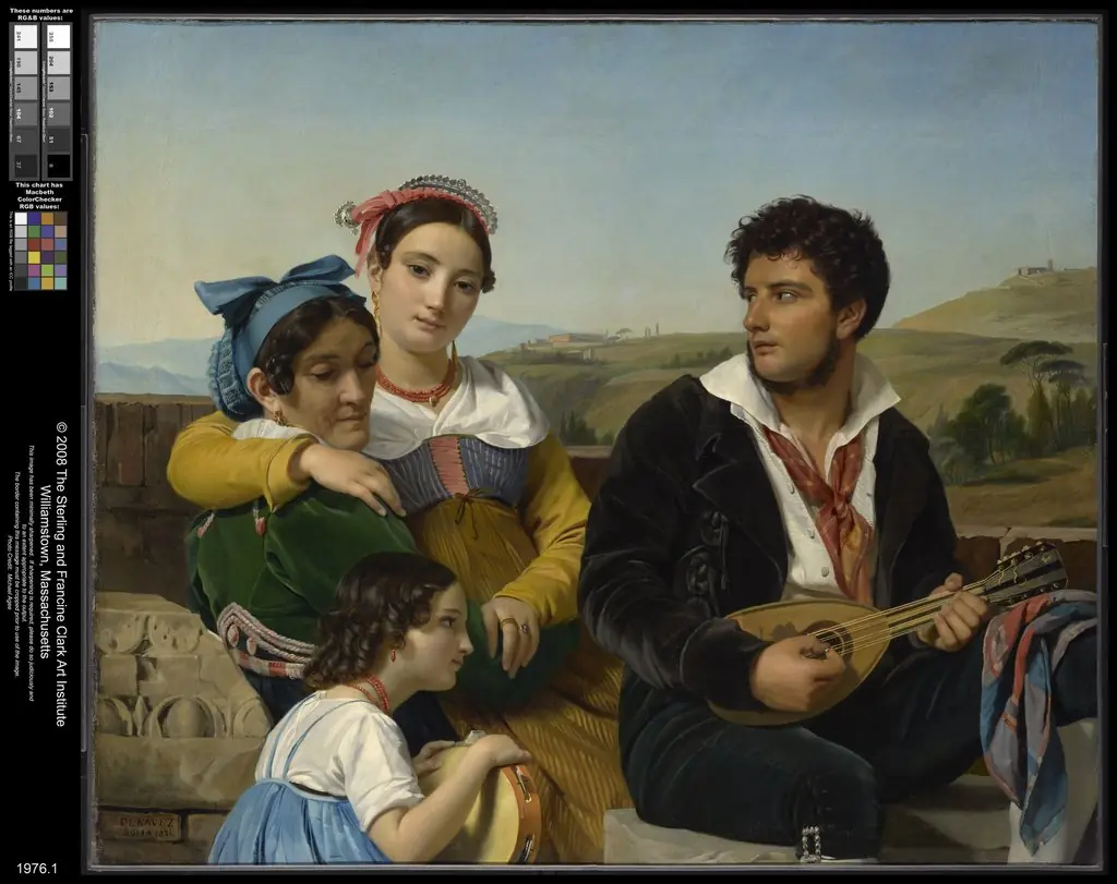 Musical Group, by François-Joseph Navez