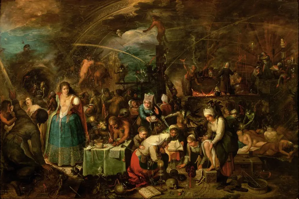 Assembly of Witches, by Frans Francken the Younger