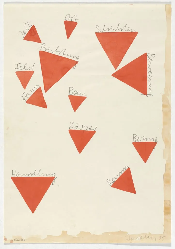 Untitled, by Franz Erhard Walther, watercolor, 1975