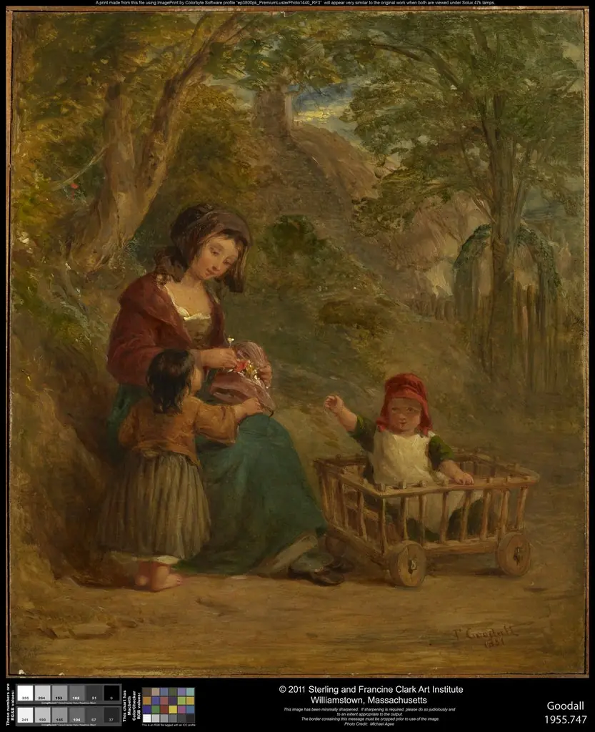 Mother and Children, by Frederick Goodall