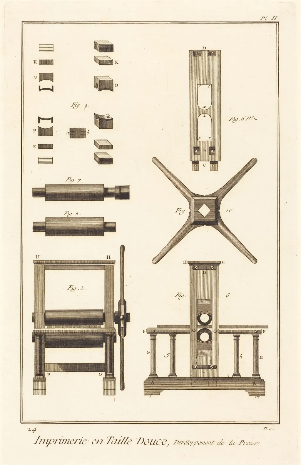 Imprimerie en Taille Douce, Devéloppement de la Presse: pl. II, by French 18th Century, ink, 1775
