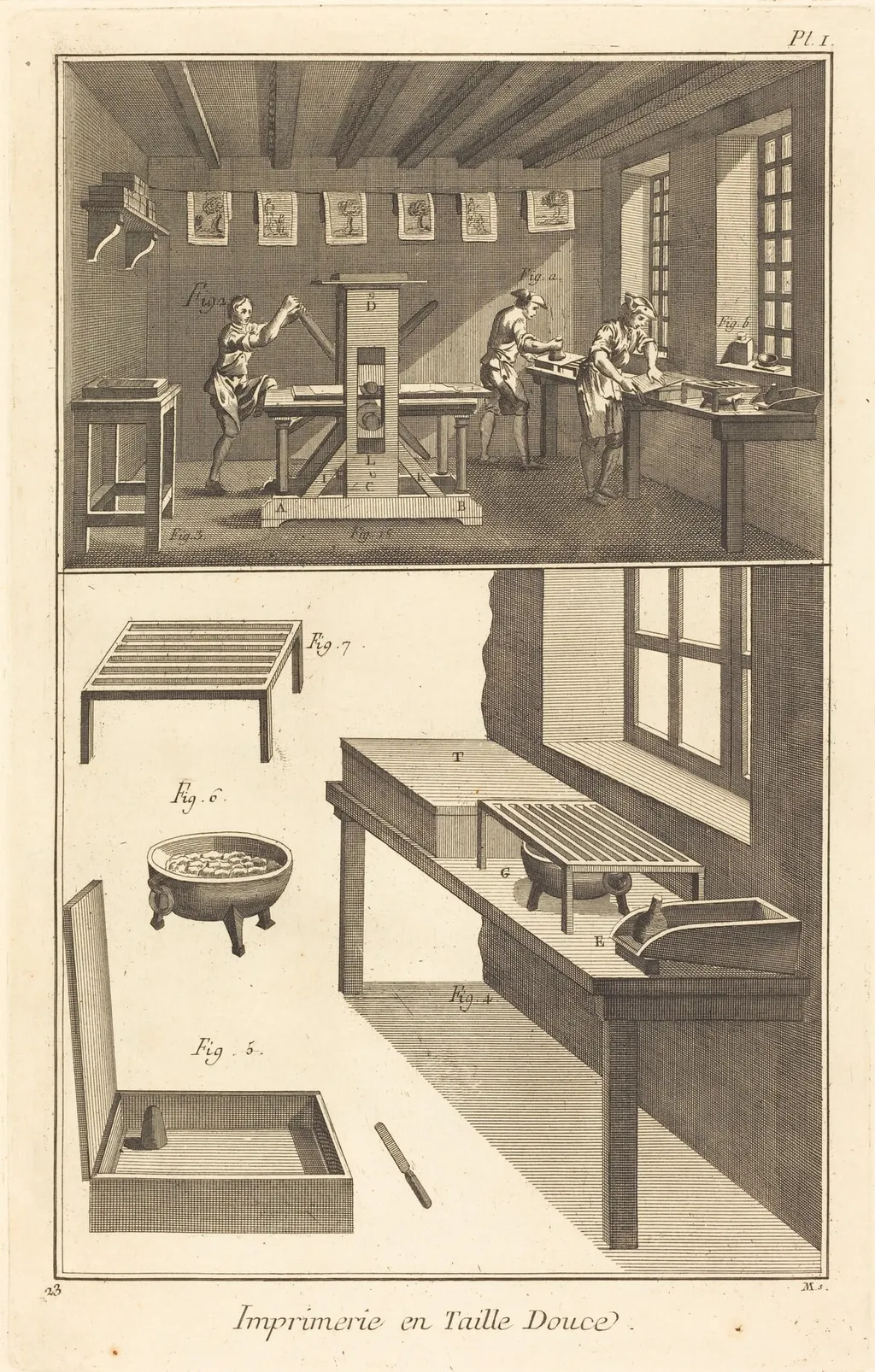 Imprimerie en Taille Douce: pl. I, by French 18th Century, ink, 1775