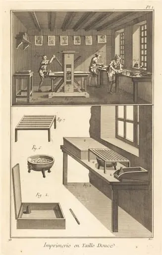 Imprimerie en Taille Douce: pl. I, by French 18th Century, 1775