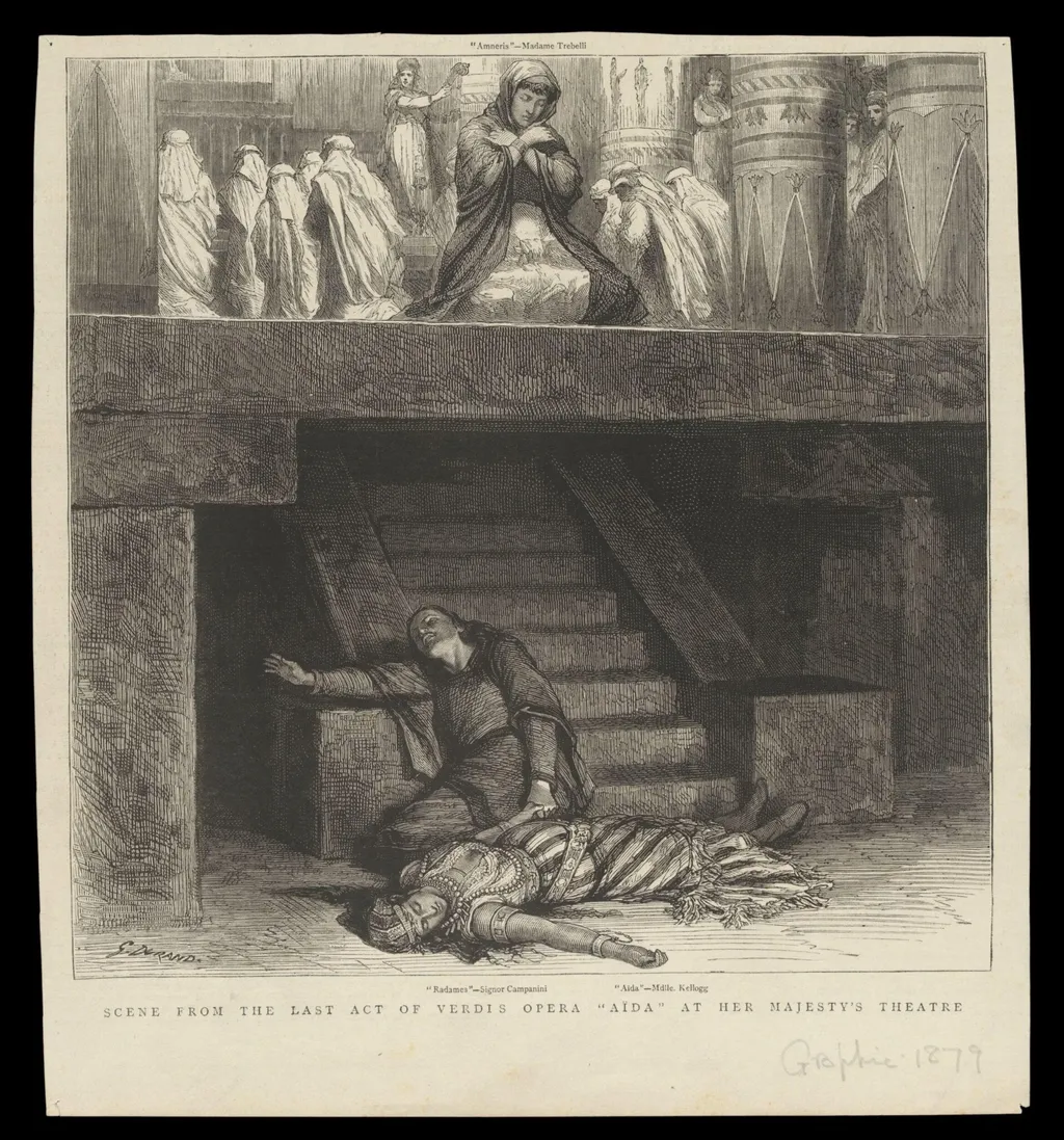 H Beard Print Collection, by G. Durand, 1879
